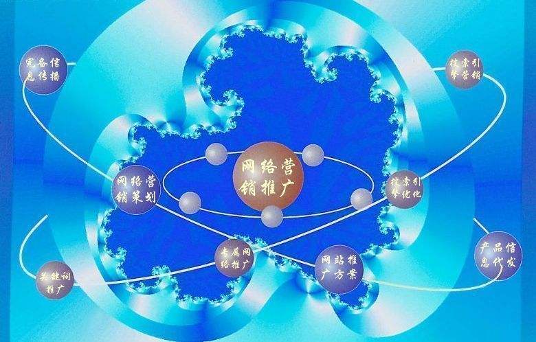 义安新媒体运营企业需要掌握的网络推广技巧有哪些